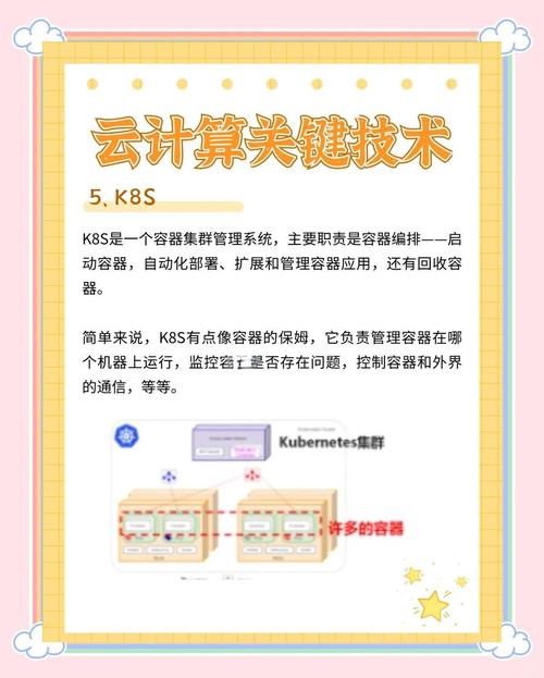 云计算关键技术大揭秘!