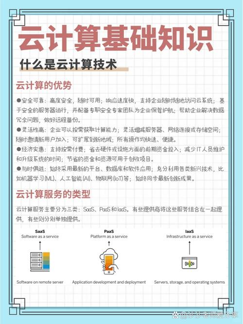 云计算技术应用主要学什么